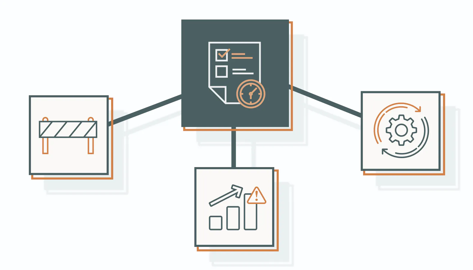 Do these things to keep your revenue engine running at peak efficiency