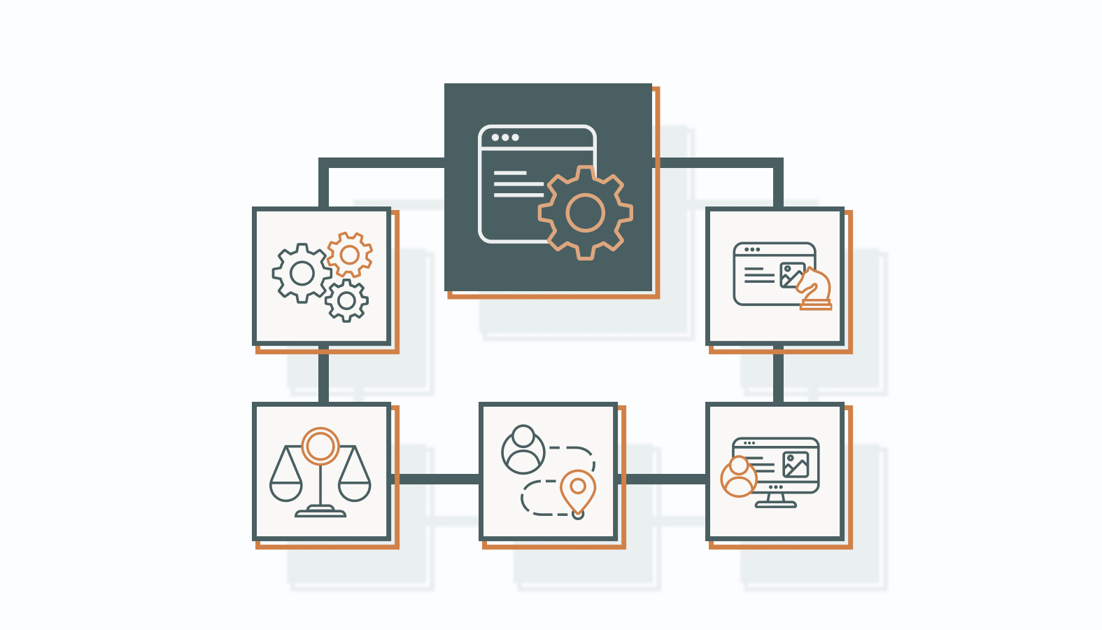 Enhancing Content with AI and Personalization