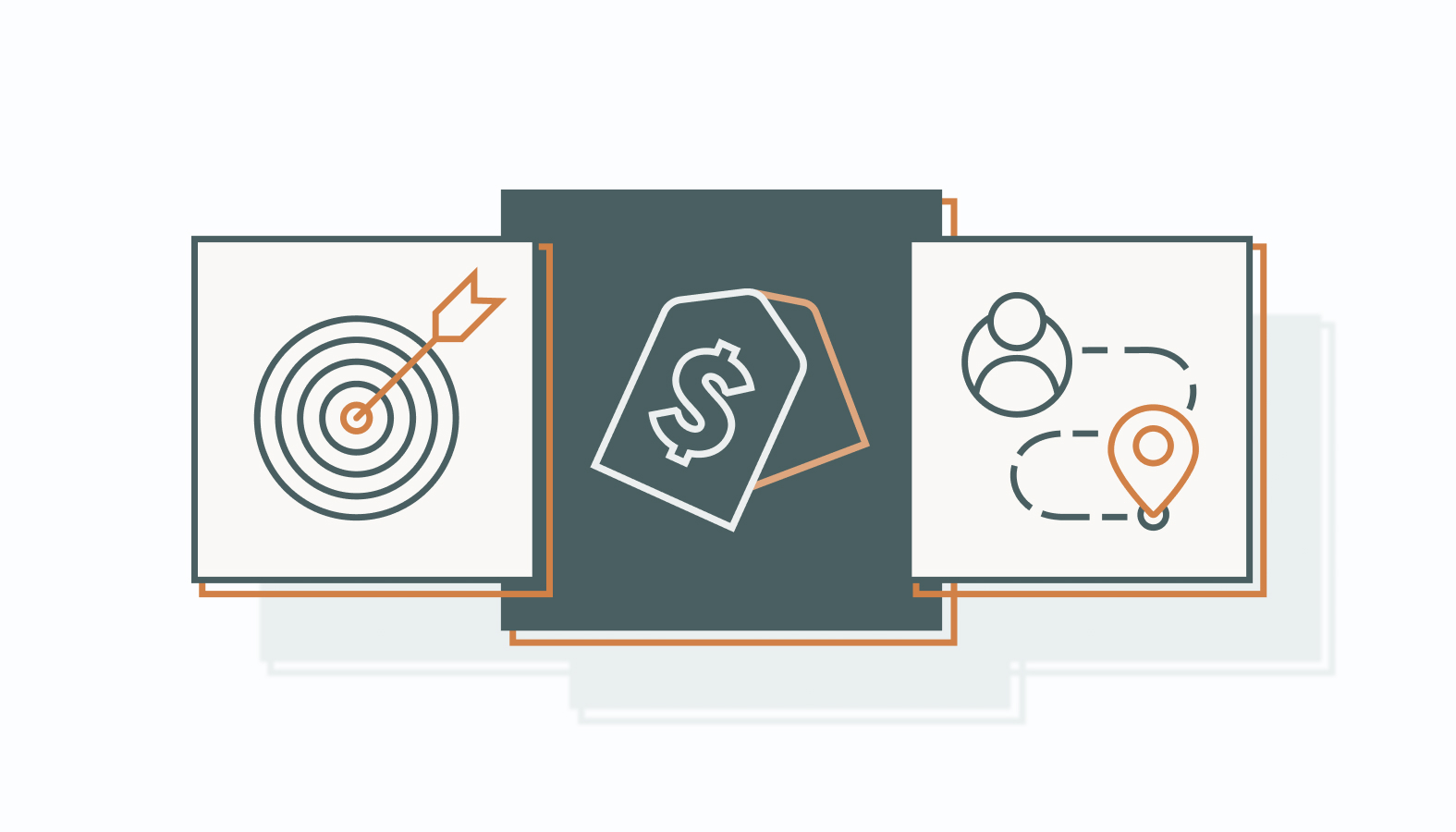 Identifying High-Value Targets