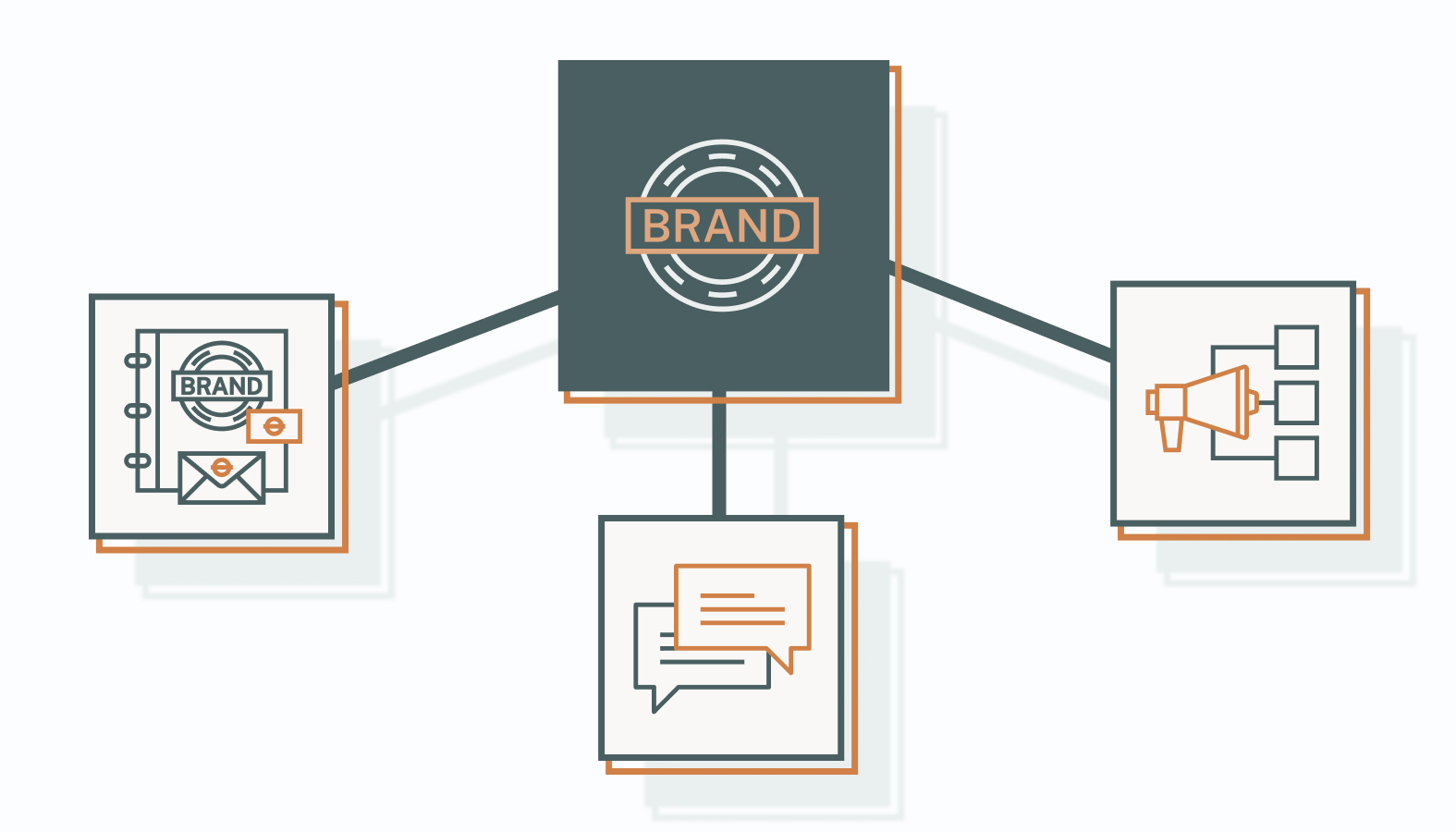 What is Brand Positioning, and What Isn’t