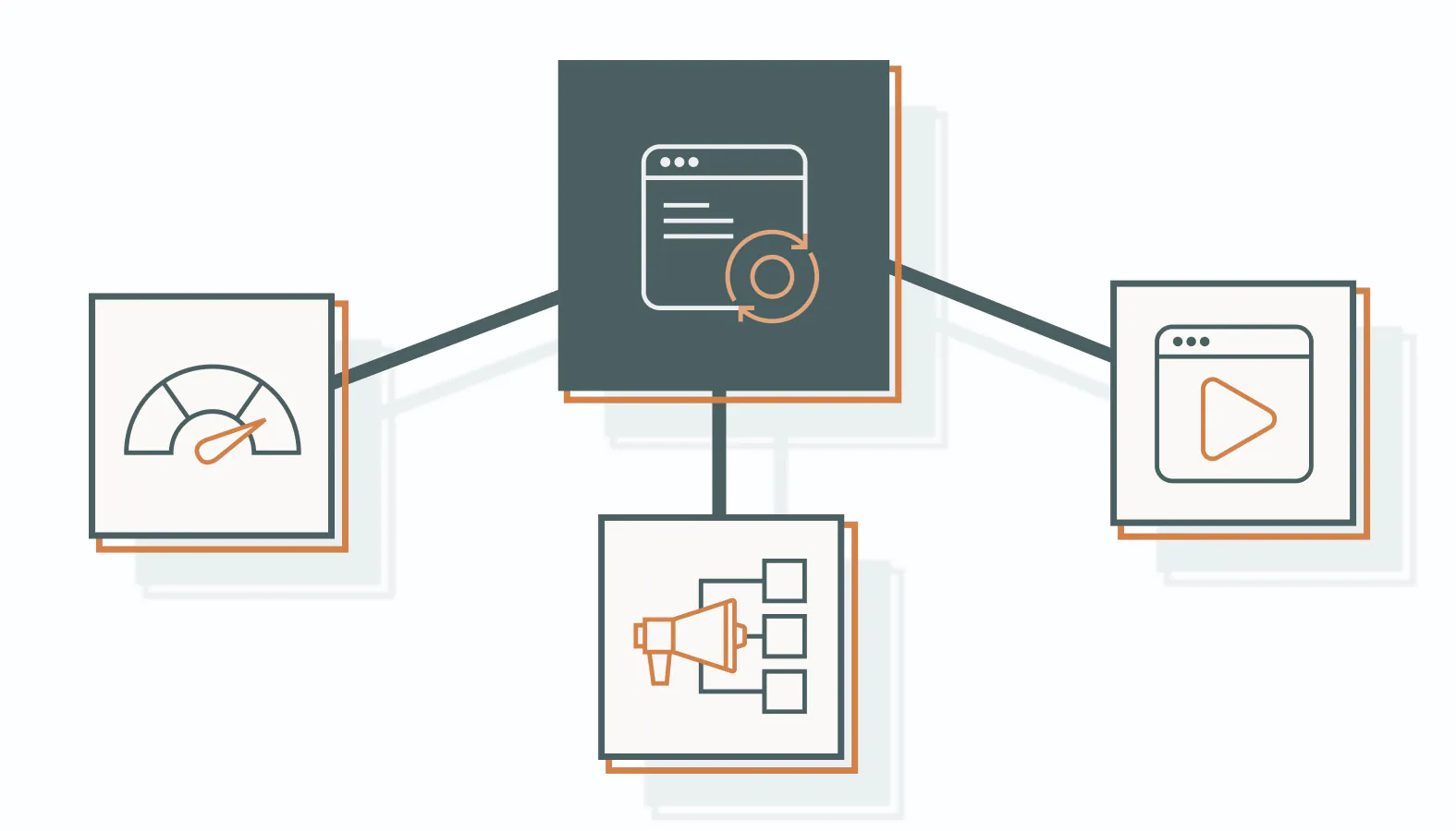What is Performance Marketing? (The Sprint)