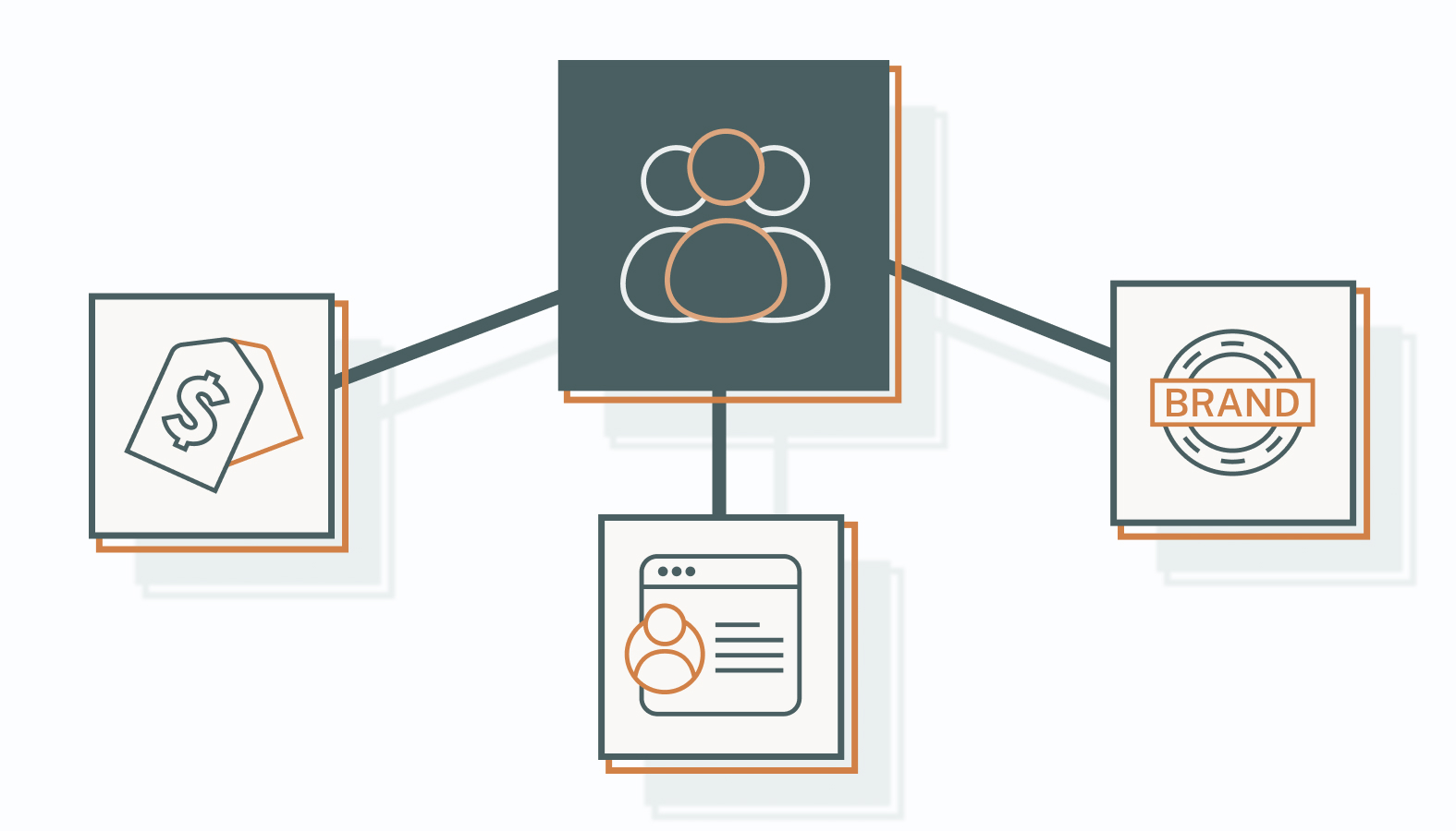 Why Market Leaders Invest in Professional Positioning