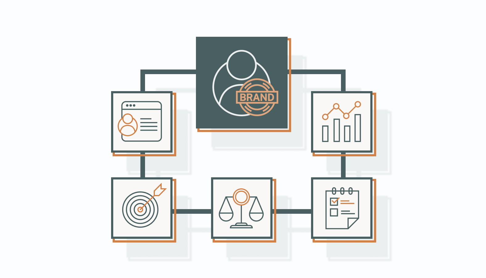 Below are the key pillars that separate startups that stand out from those that simply blend in