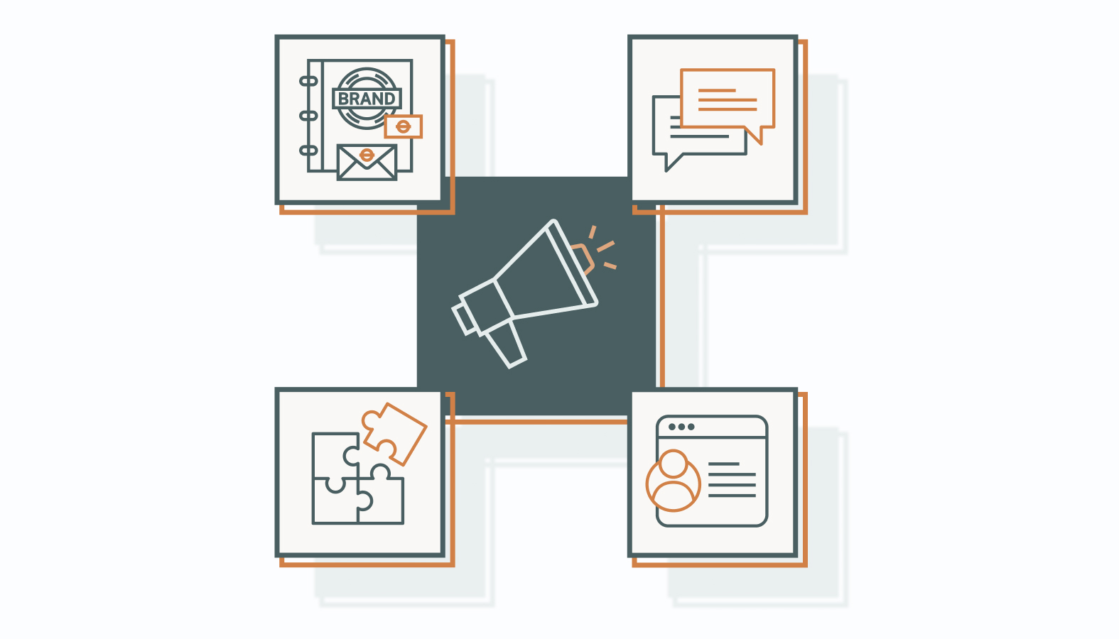 Foundational Elements of a Visible Brand