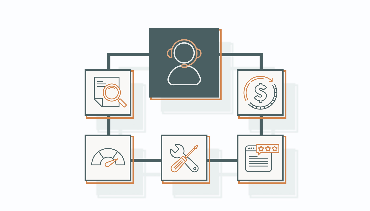 Here’s what that looks like in practice