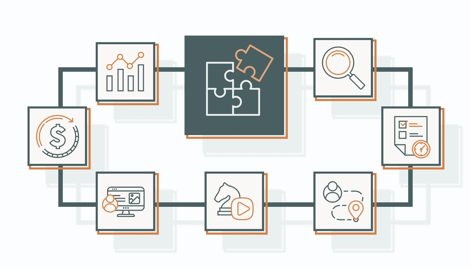 How to Build an Account-Based Experience Strategy