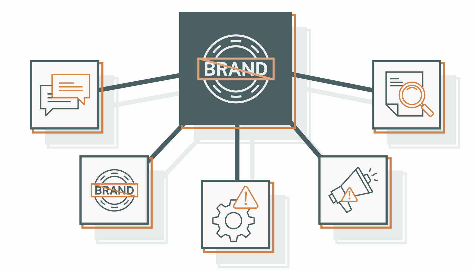 Most brands struggle with similar issues when positioning is unclear or outdated.