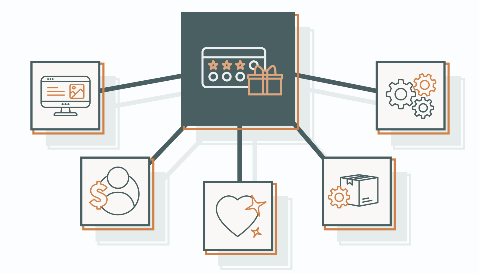 Consulting for Budget Optimization Across Industries