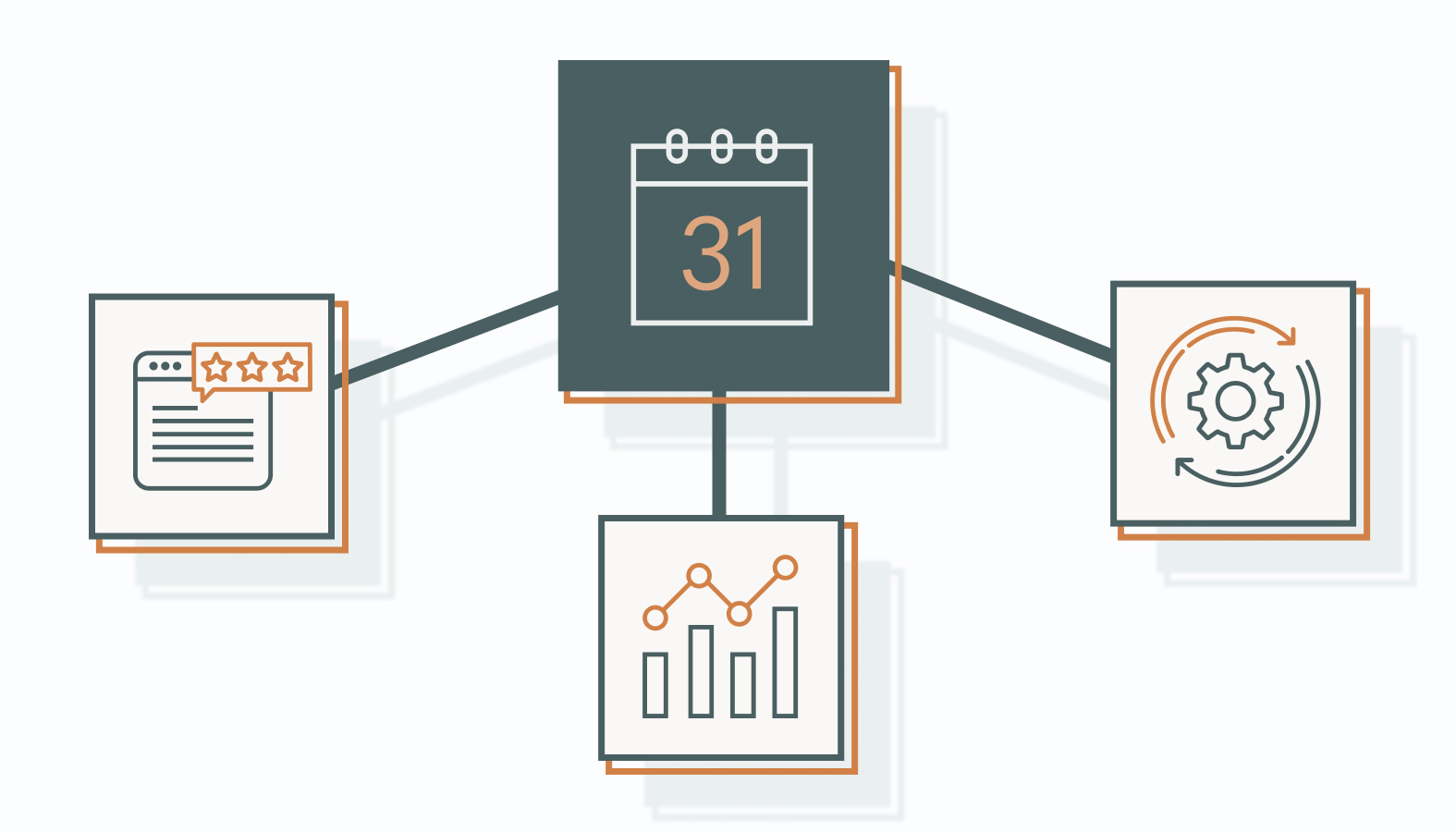 Creating a Content Calendar You Can Stick To