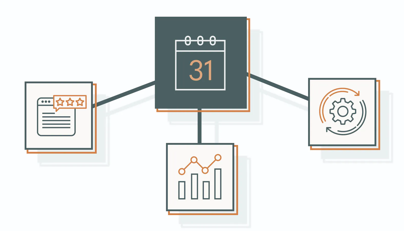 Creating a Content Calendar You Can Stick To