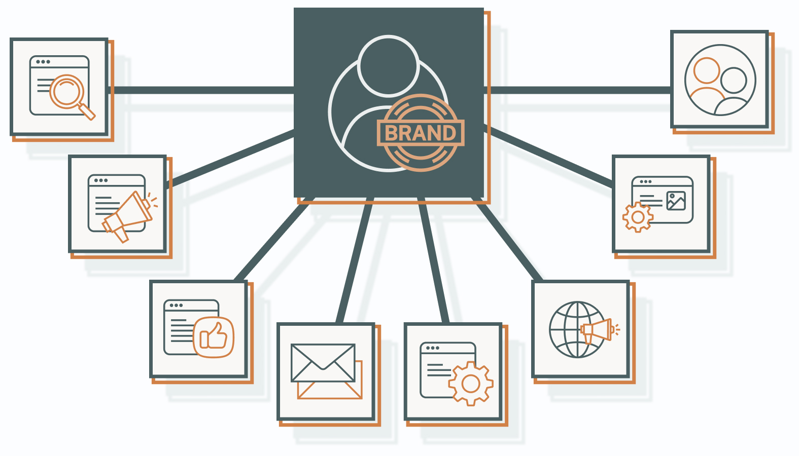 Proven Strategies for Higher Engagement and Visibility