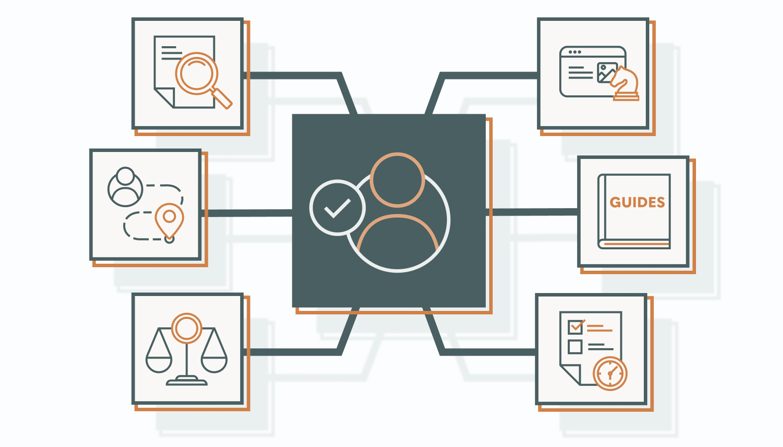 Step-by-Step: Developing Your Startup Positioning