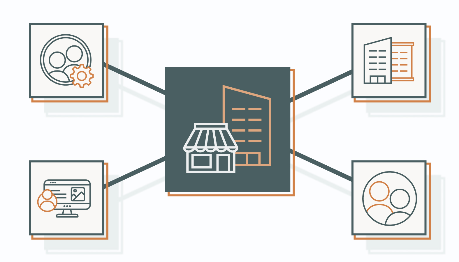 Tailoring SEO Management for Every Business Type