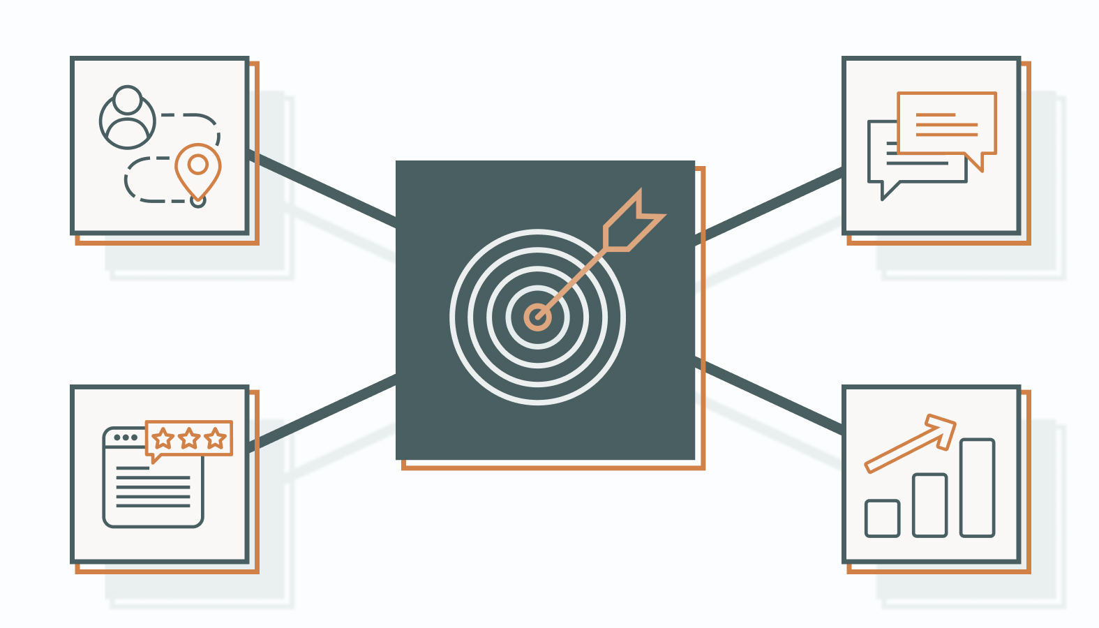 Maximizing Success with Your B2B Ecommerce Marketing Agency