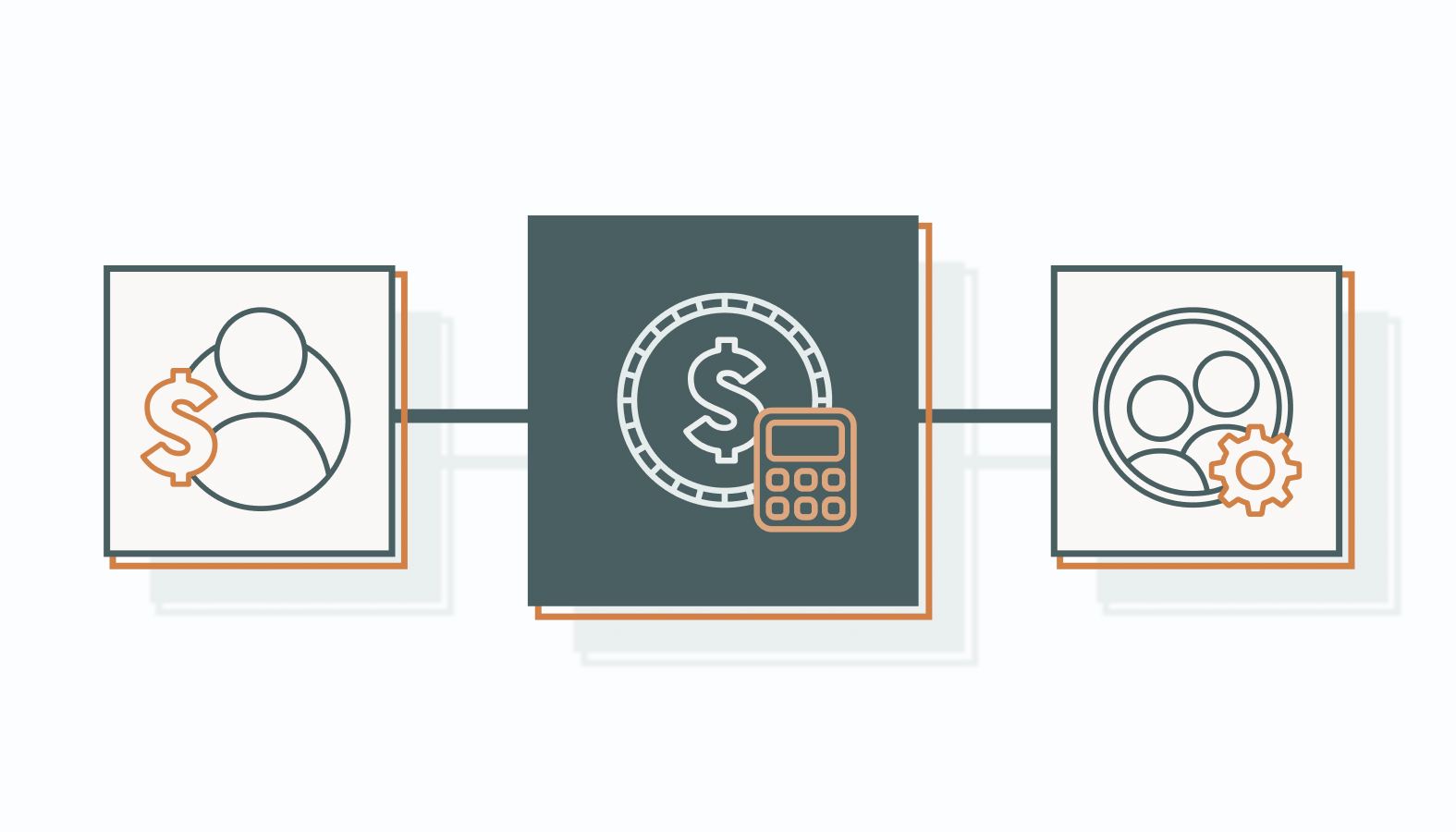Strategic Resource Allocation: Spending for Growth