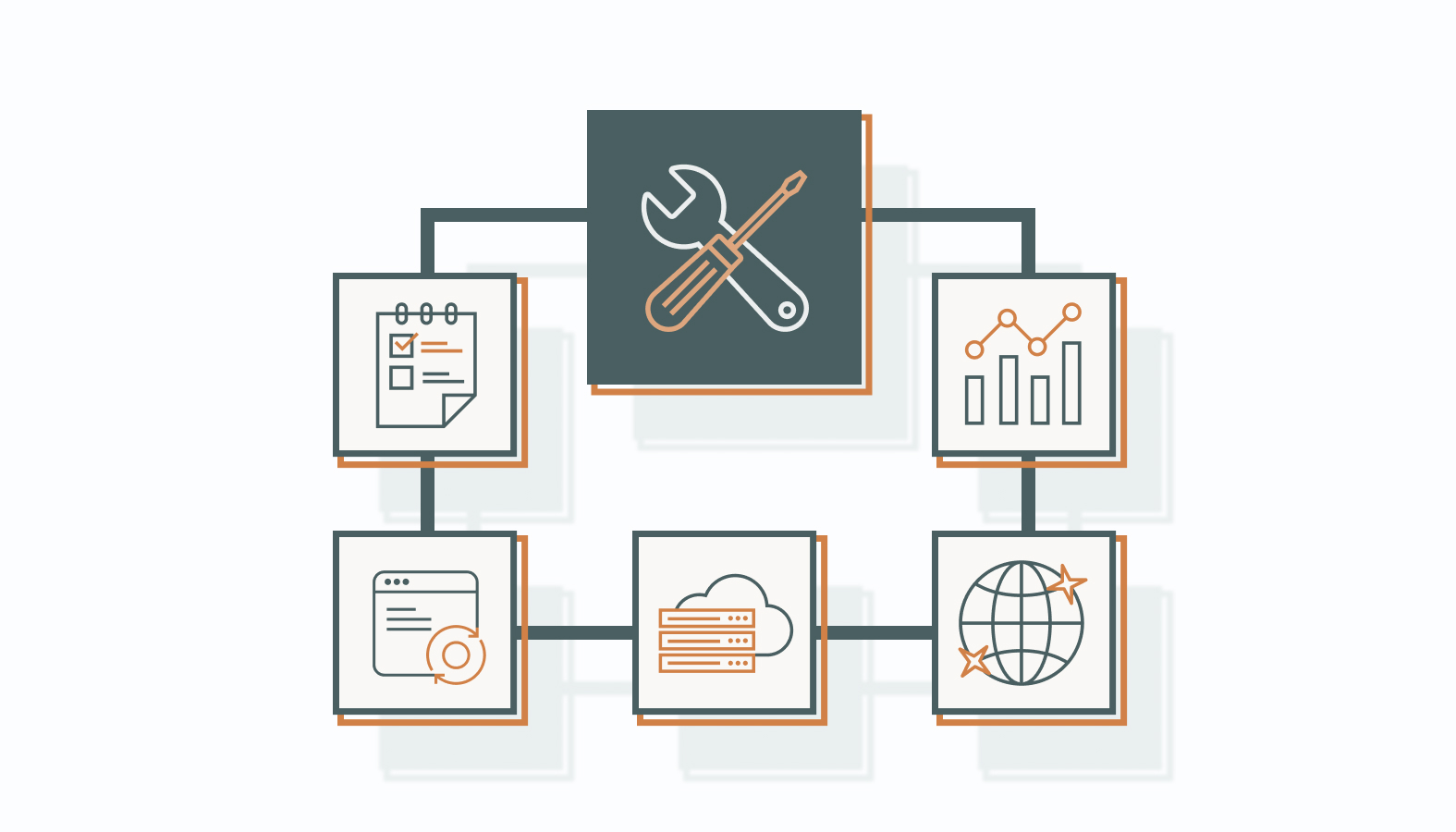 The Must-Have Tech Stack for ABX Success