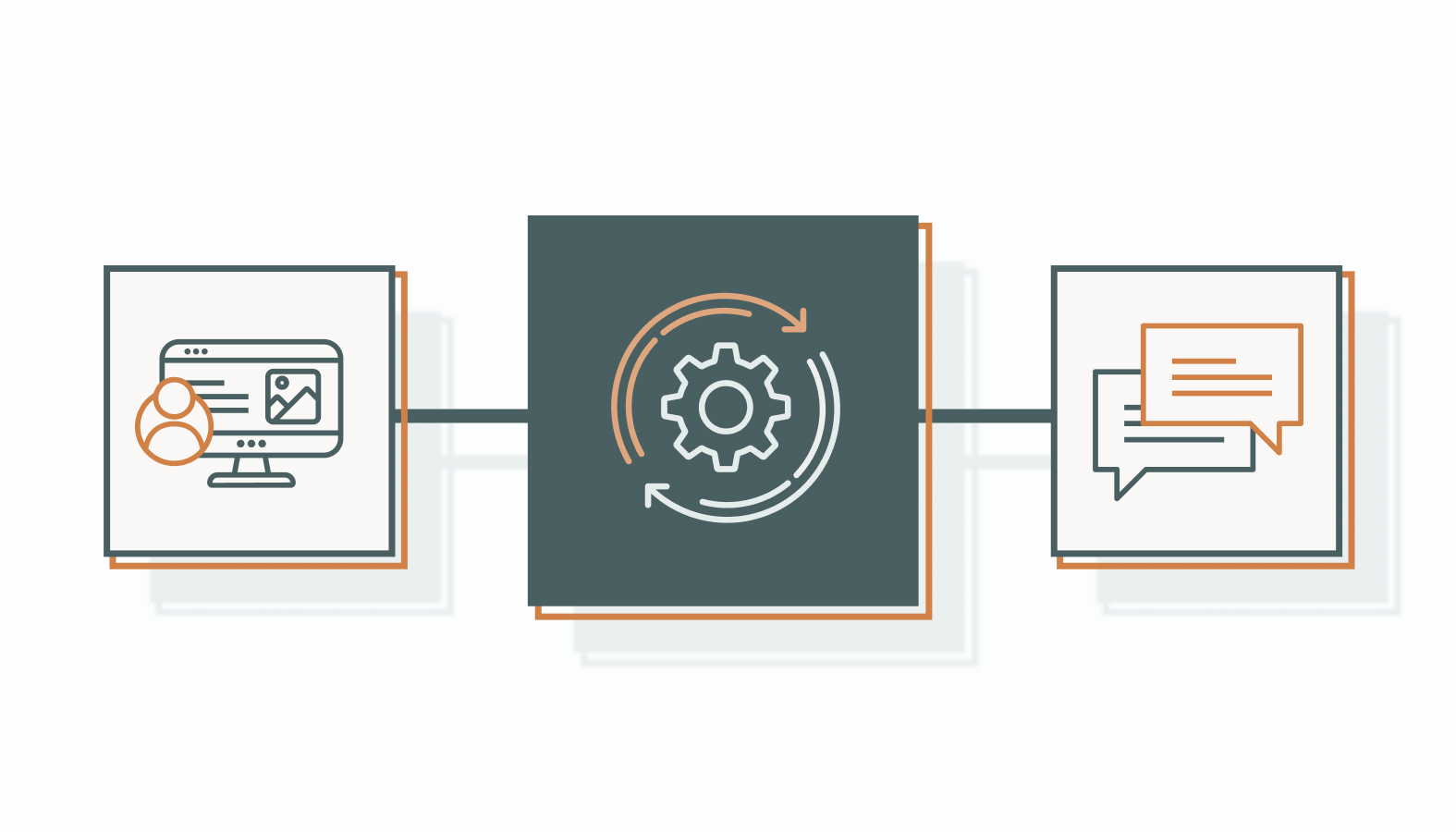 When and How to Combine Founder and Corporate Branding