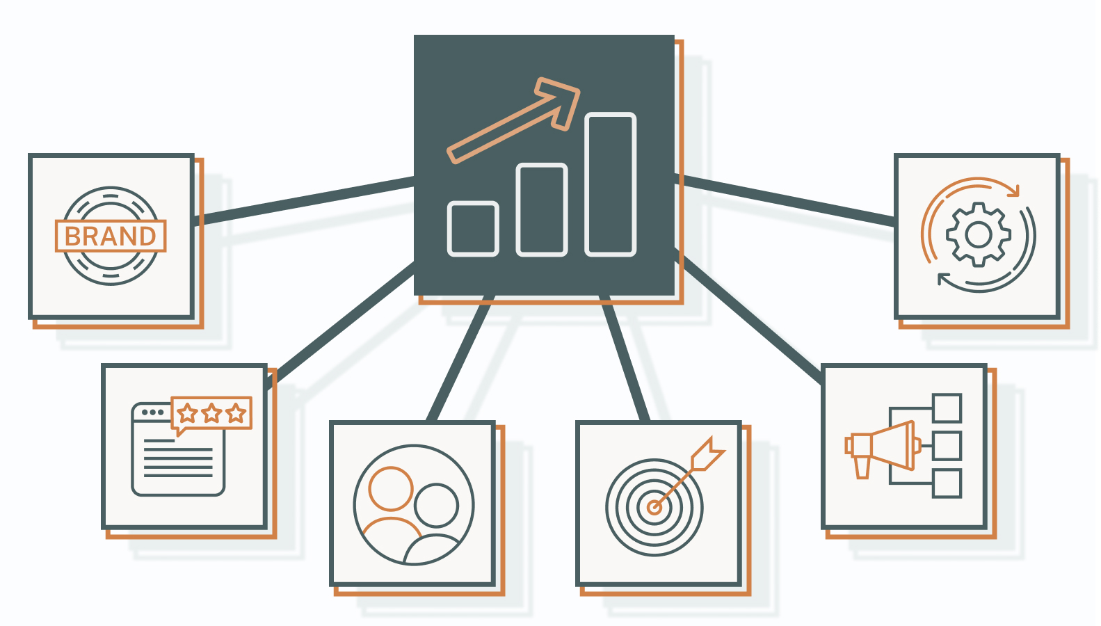 Why Brand Consistency Fuels Your Business Success