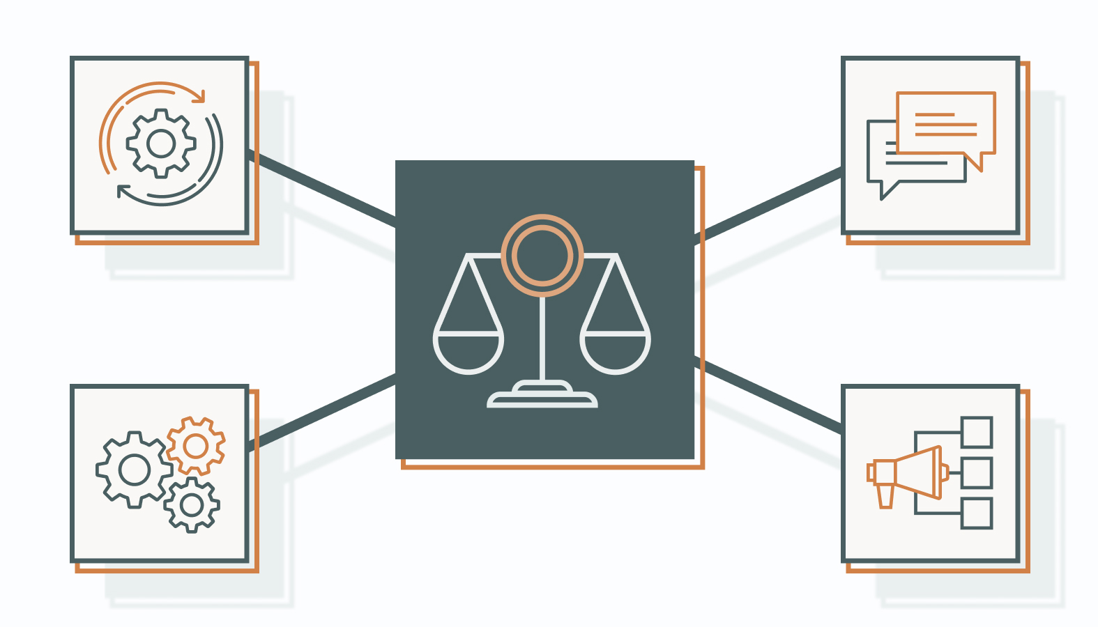 Behavioral vs. Traditional Email: What Sets Them Apart