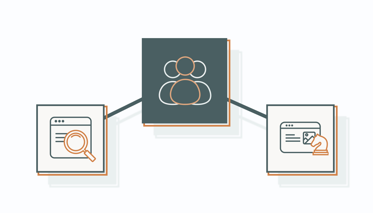 Phase 2: Unlocking Search Intent and Audience Motivation