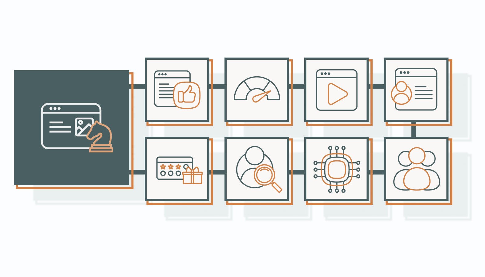 Advanced UGC Tactics to Outperform the Competition