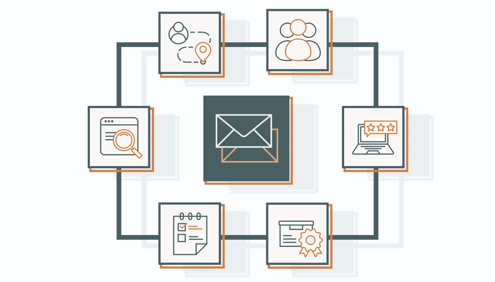 Here are the trends and tactics to drive results these days