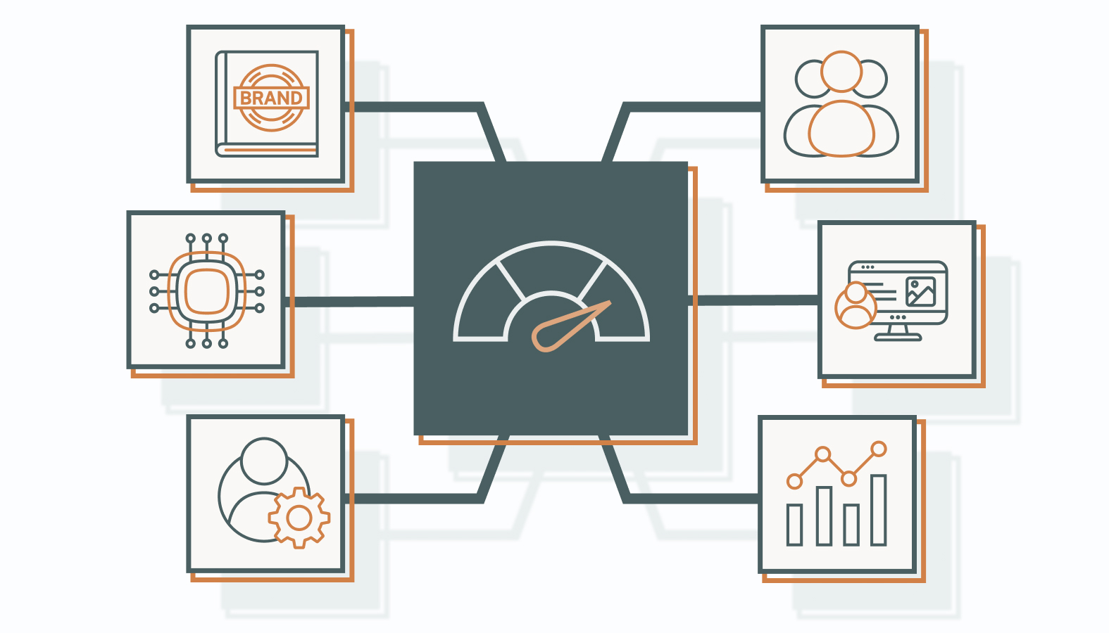 How to Build and Sustain Brand Consistency