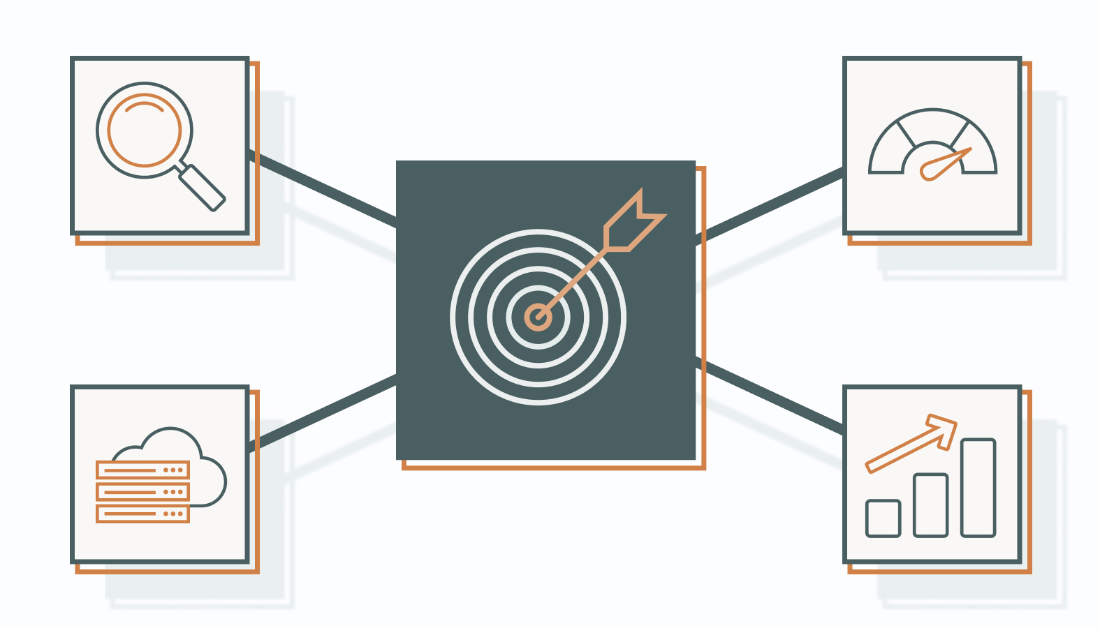 Implementing a Customer Retention Strategy with CRM