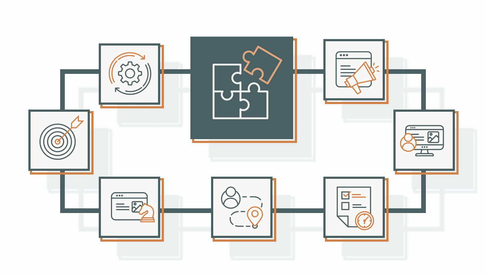 Building Your Ecommerce Email Marketing Strategy