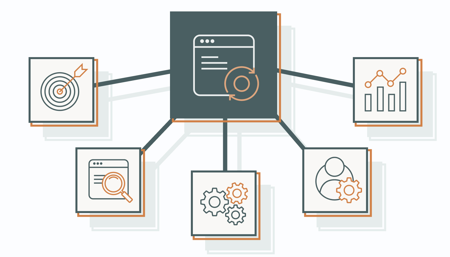 Implementing a Strong Attribution System