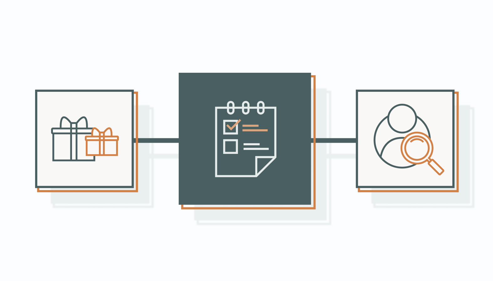 Two of the most common areas that often influence campaign performance