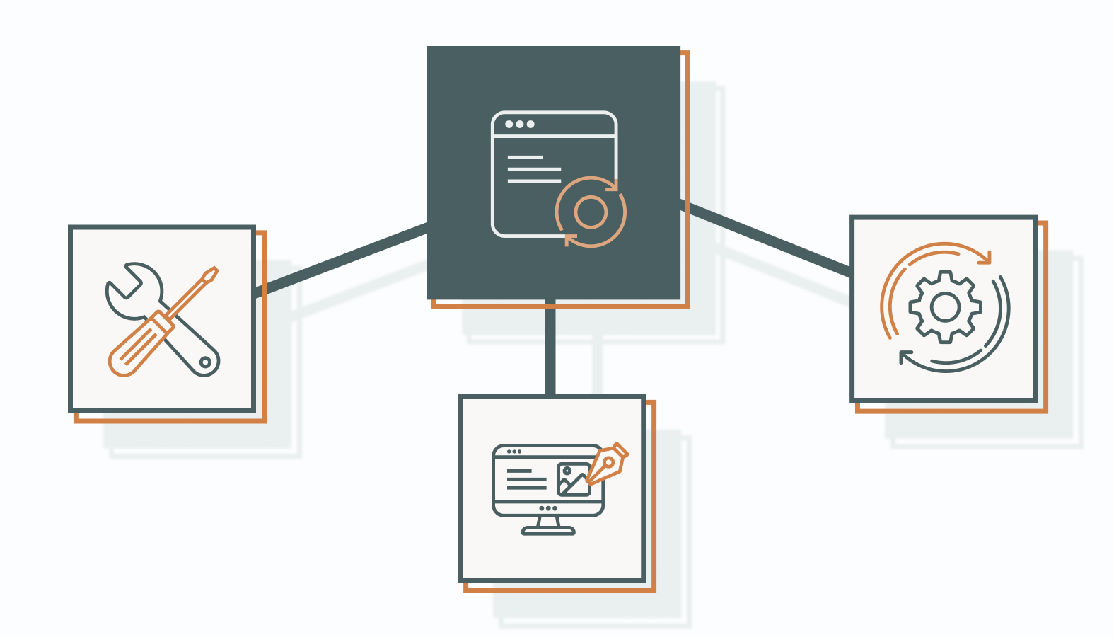 Phase 5: Choosing the Right Content Optimization Tools