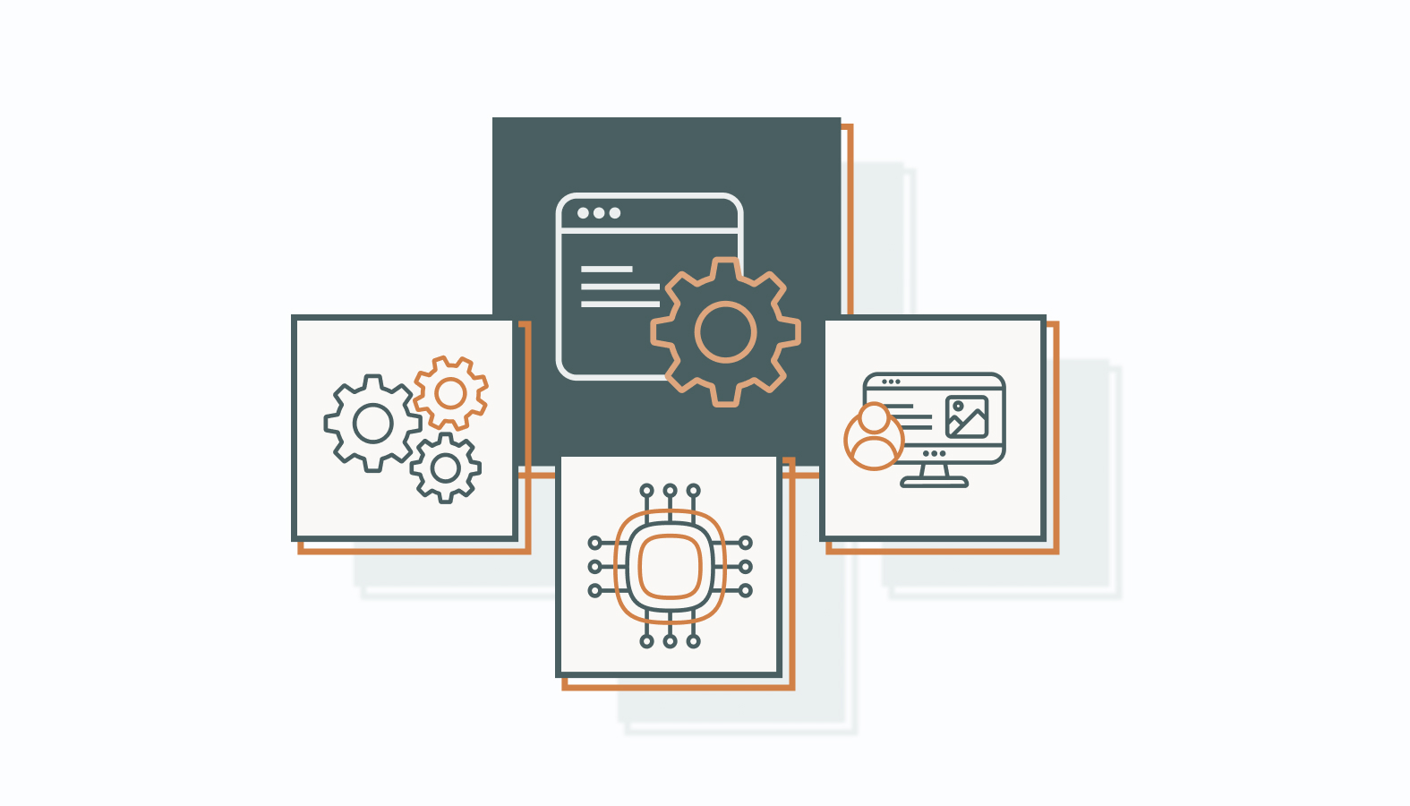 Implement a Behavioral Strategy Step-by-Step