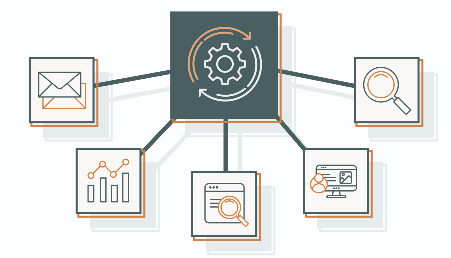 Data-Driven, Repetitive, and Time-Consuming Tasks