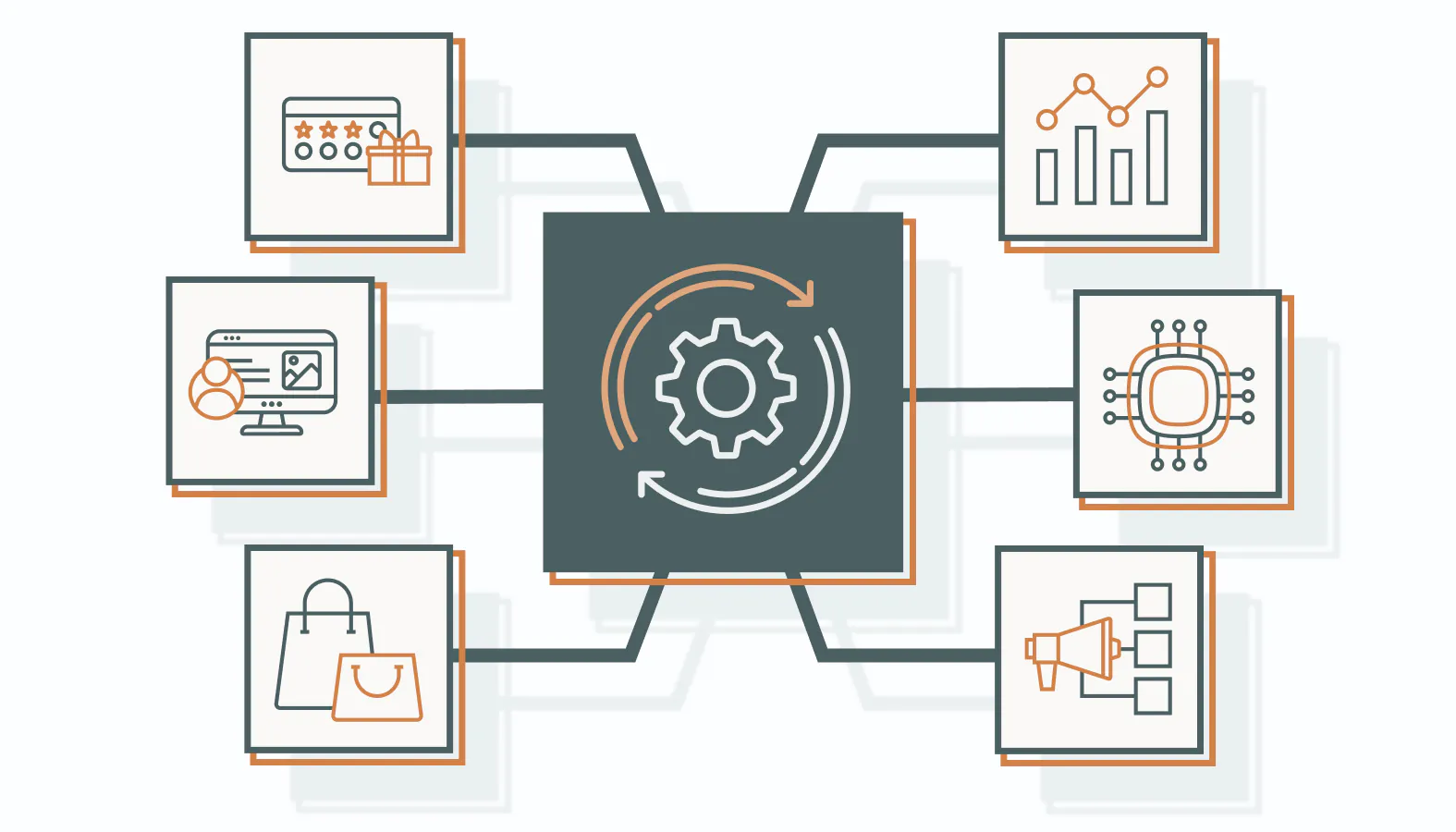 How Modern Retail Marketing Evolved