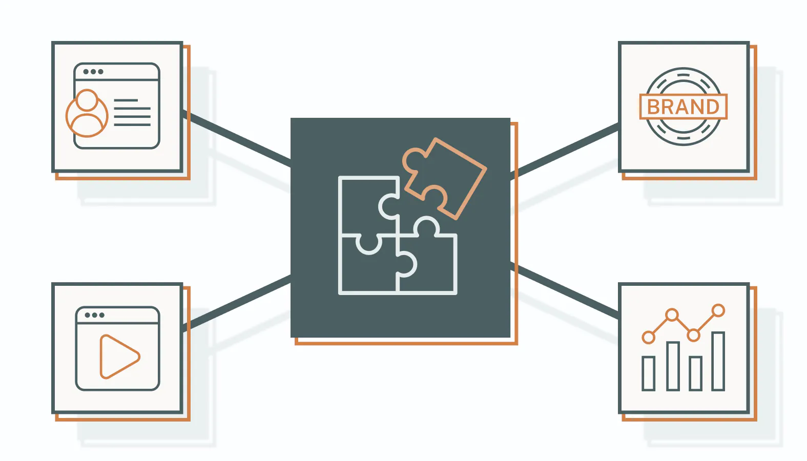 Essential Components for Retail Marketing Success