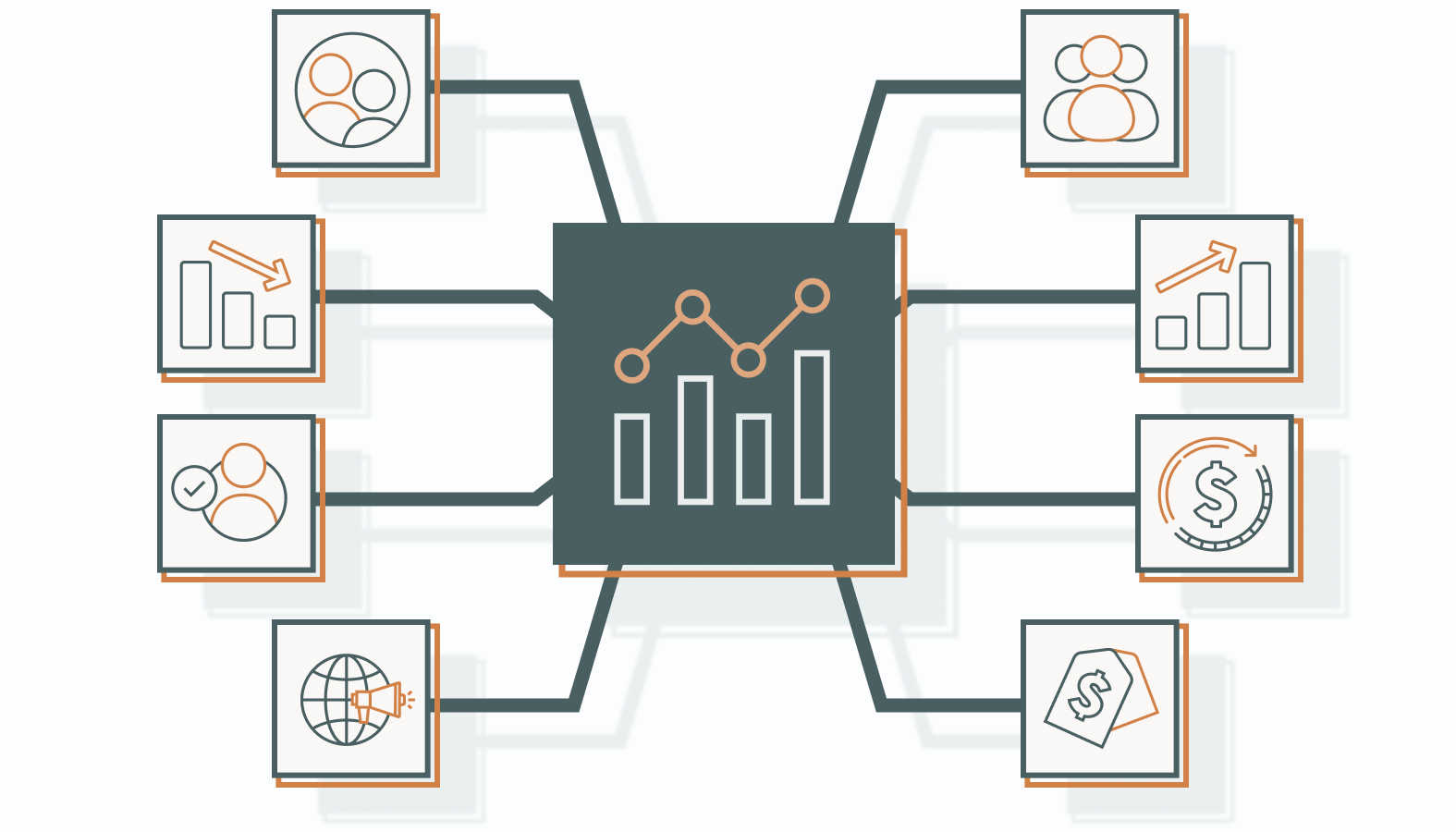 Below are the core and advanced KPIs every retention-focused team should track consistently.
