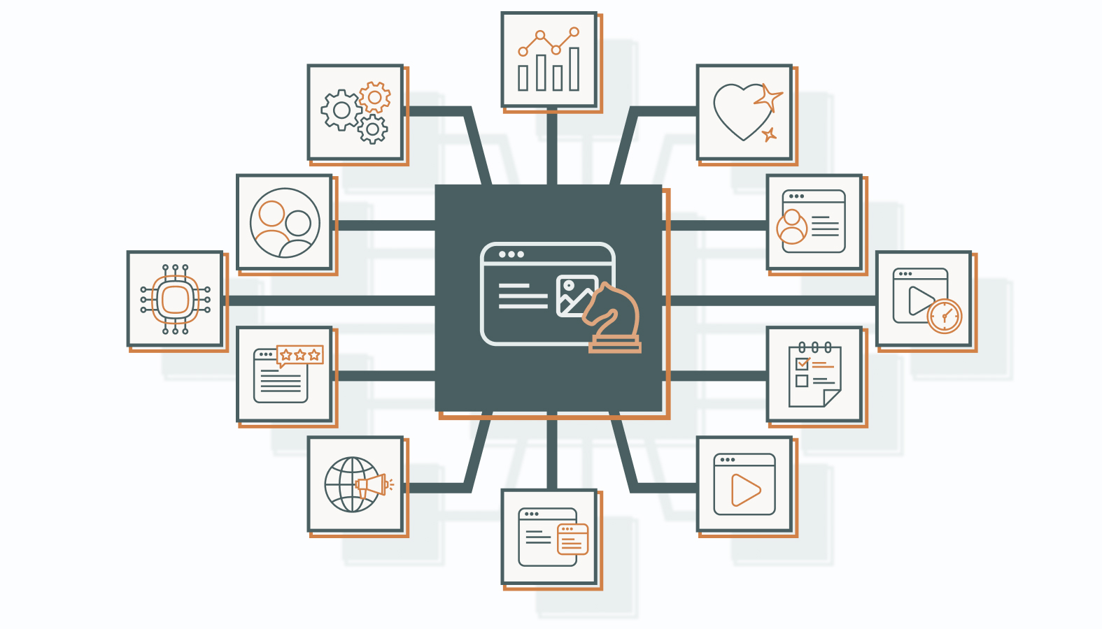 Below are the 12 strategies shaping the future of marketing and the trends, but new standards for high-performance teams are ready to lead, not just keep up.