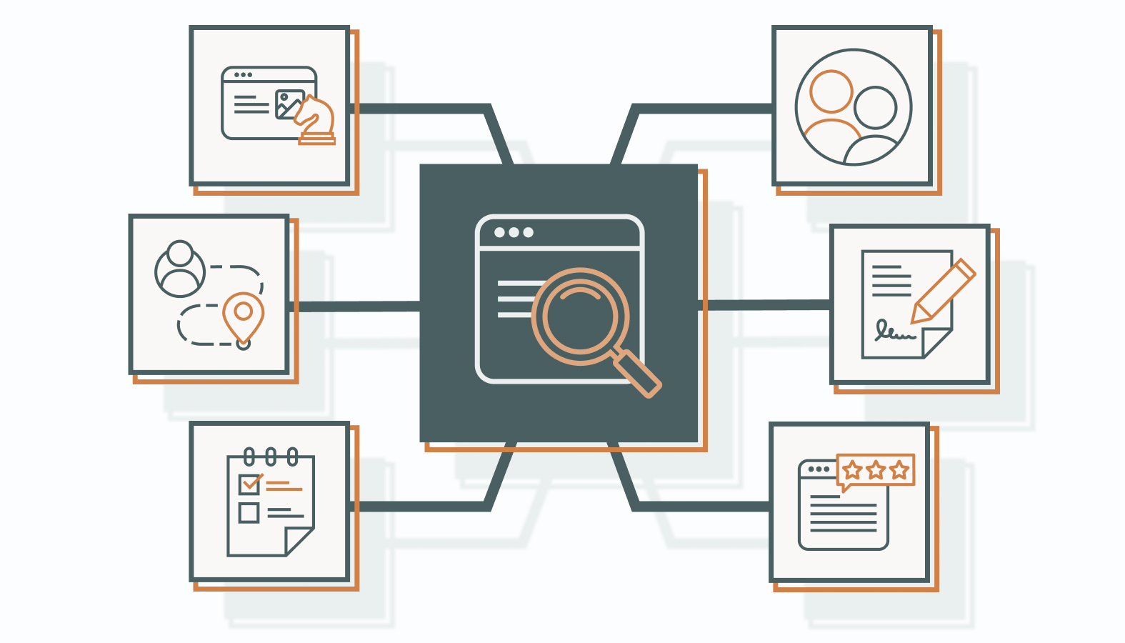 What to Look for When Choosing a Marketing Agency