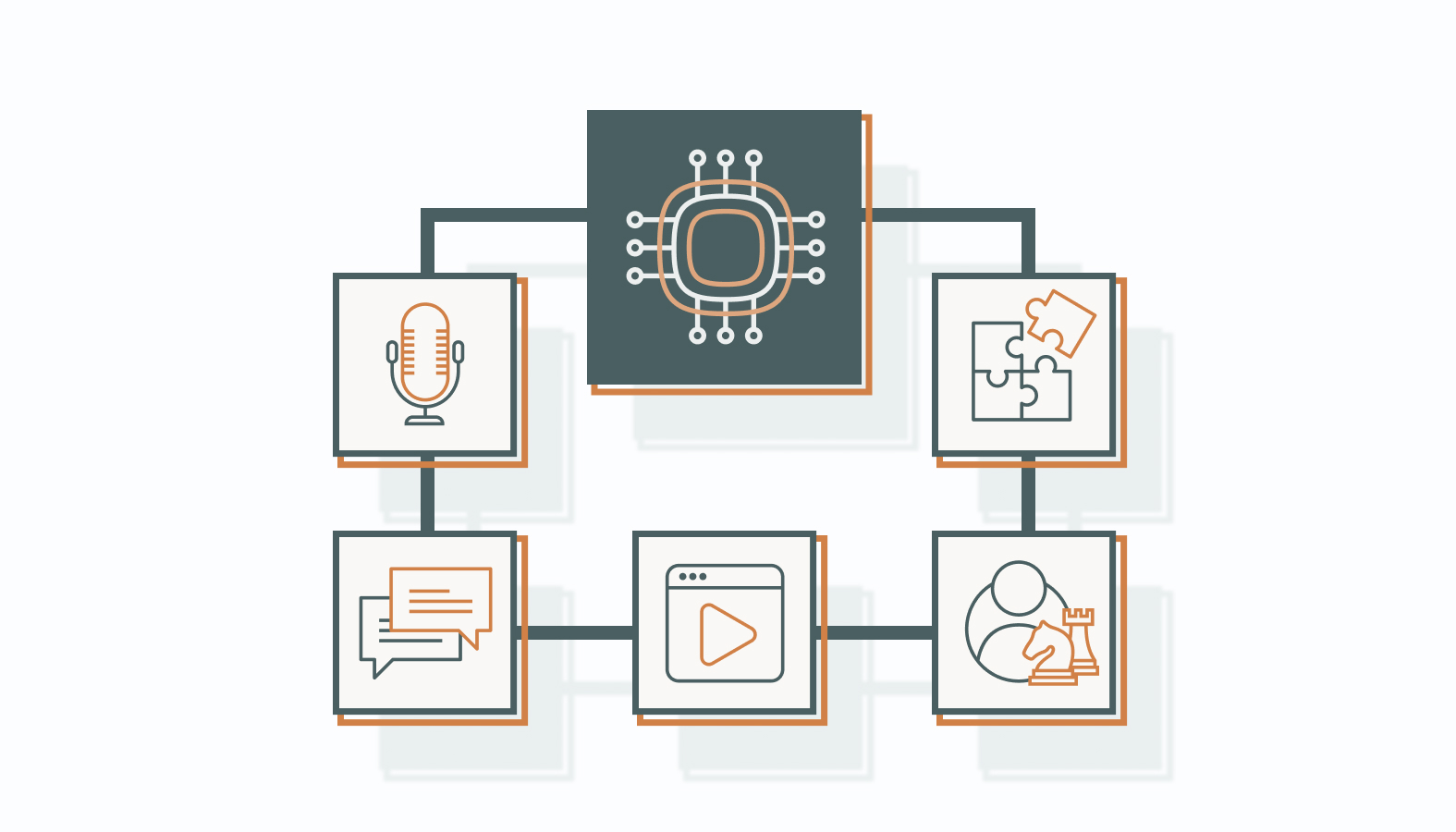 Which Marketing Tasks Should NOT Be Automated With AI?