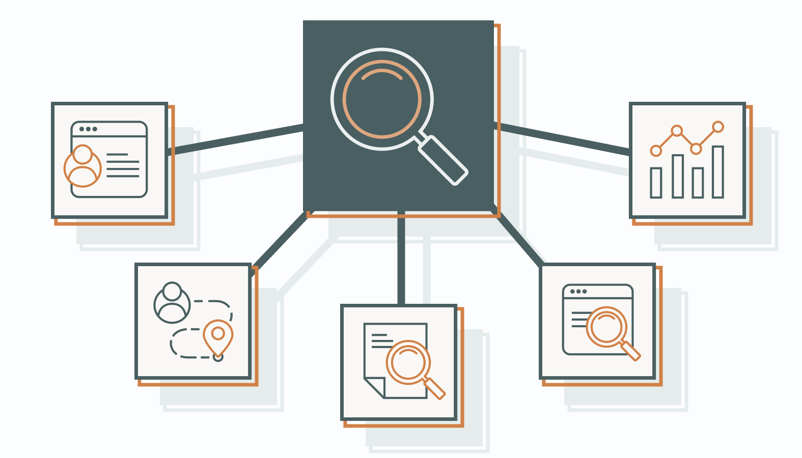 How to Choose the Right Content Distribution Channels for Your Brand