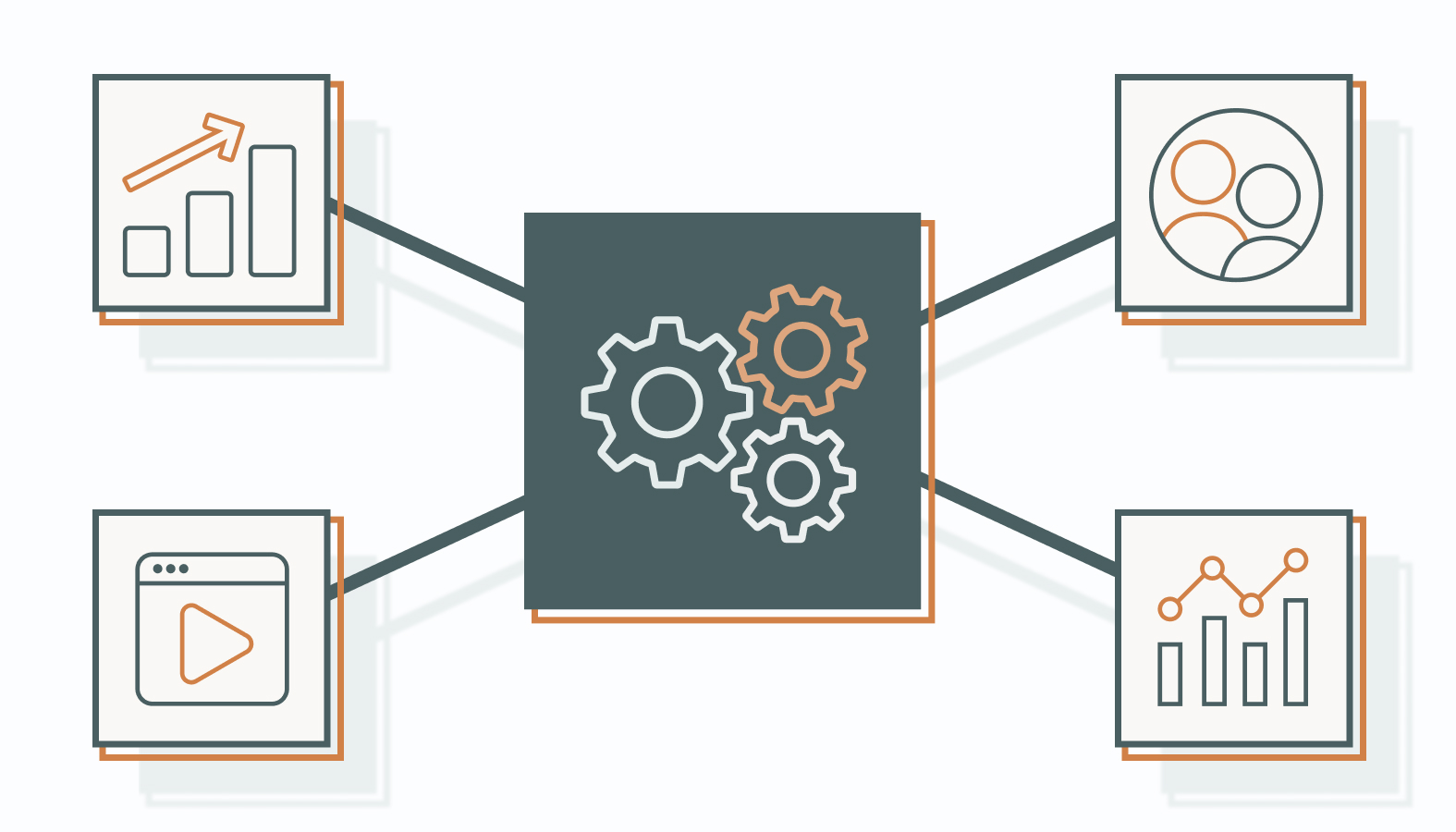 a strategy that keeps your brand voice intact and your team empowered.