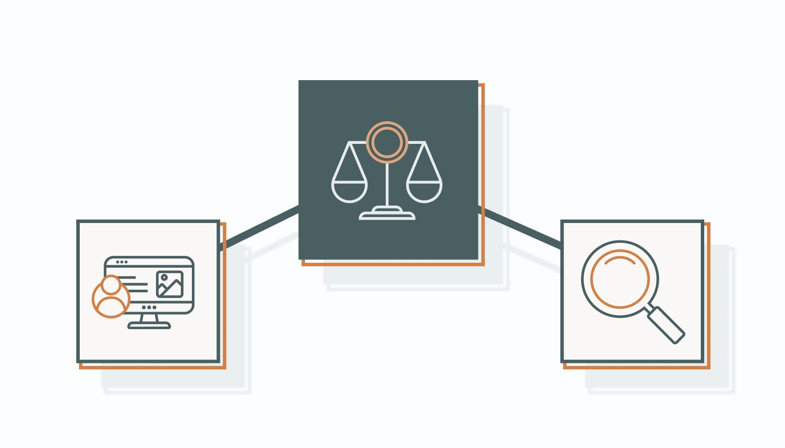 Comparing Topical Authority and Domain Authority