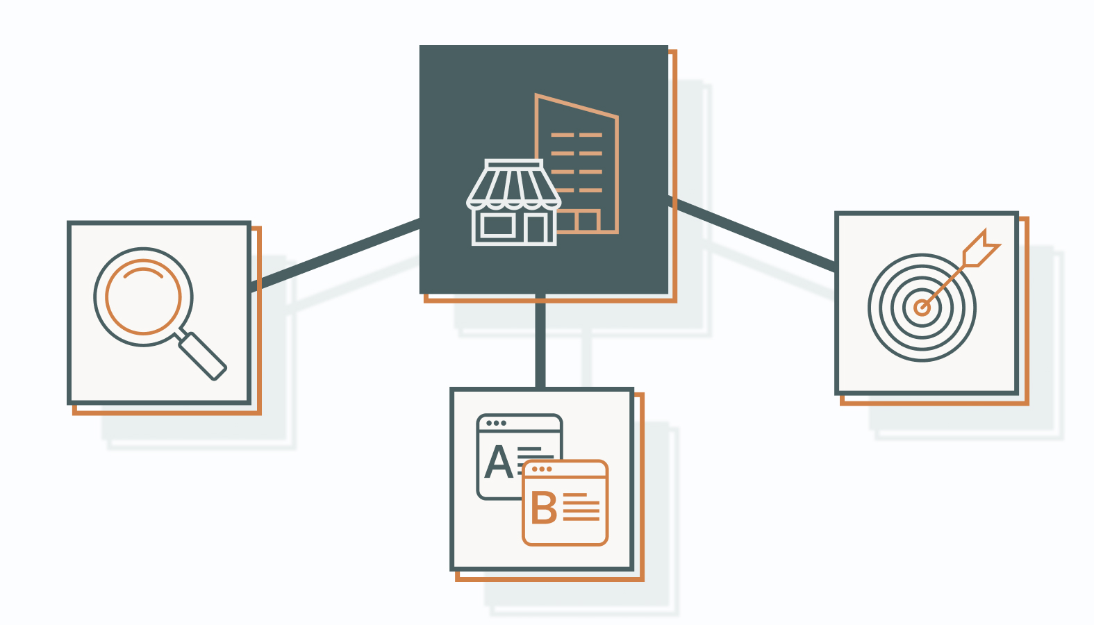 How B2B Positioning Shapes Your Value Proposition Development