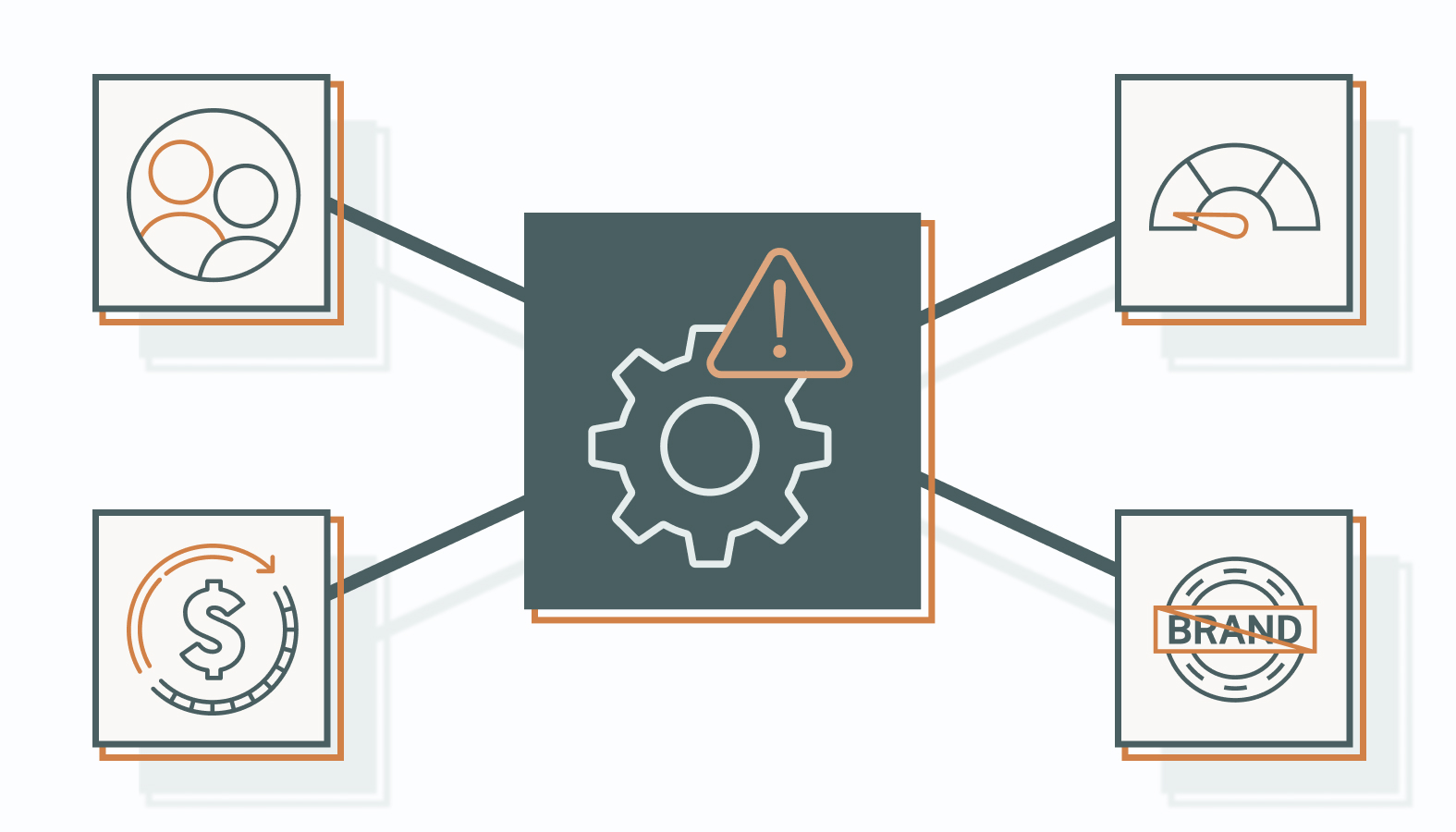 The Pitfalls of Chasing Lead Volume