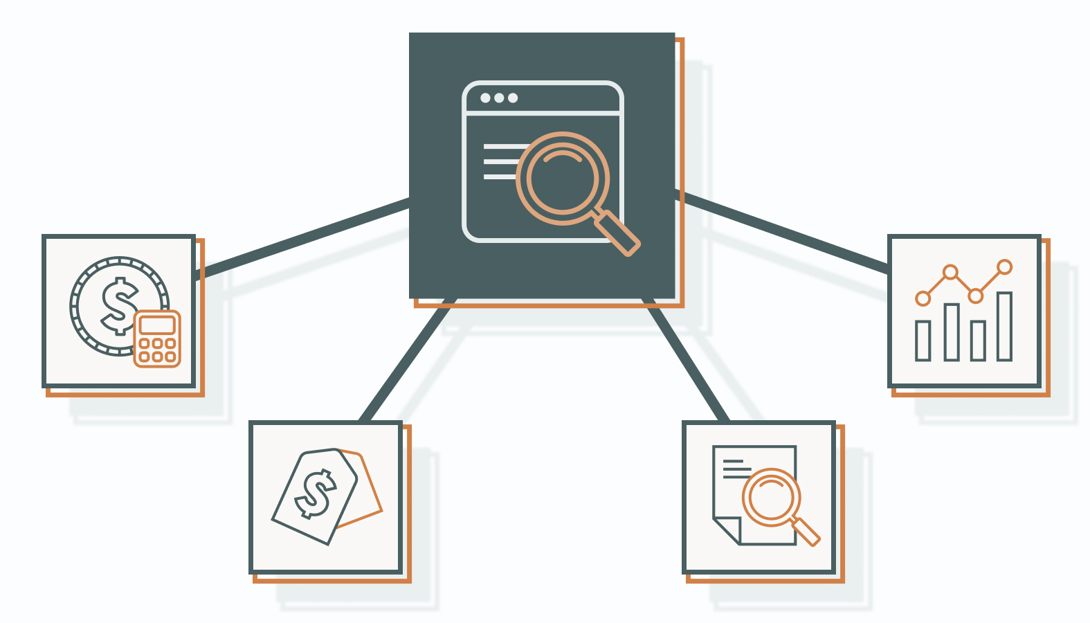 What Are the Key Benefits of SEO Forecasting