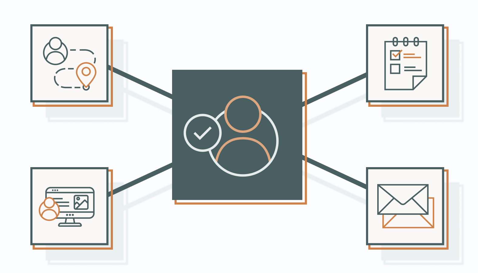 Lead generation picks up where demand generation leaves off