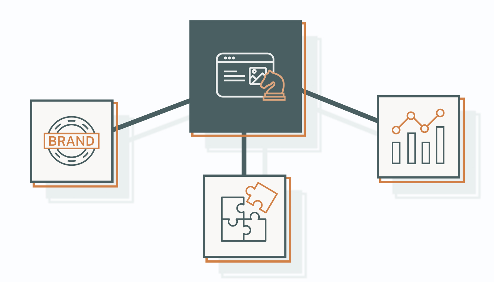 Why Authority Matters for an Effective B2B Brand Strategy