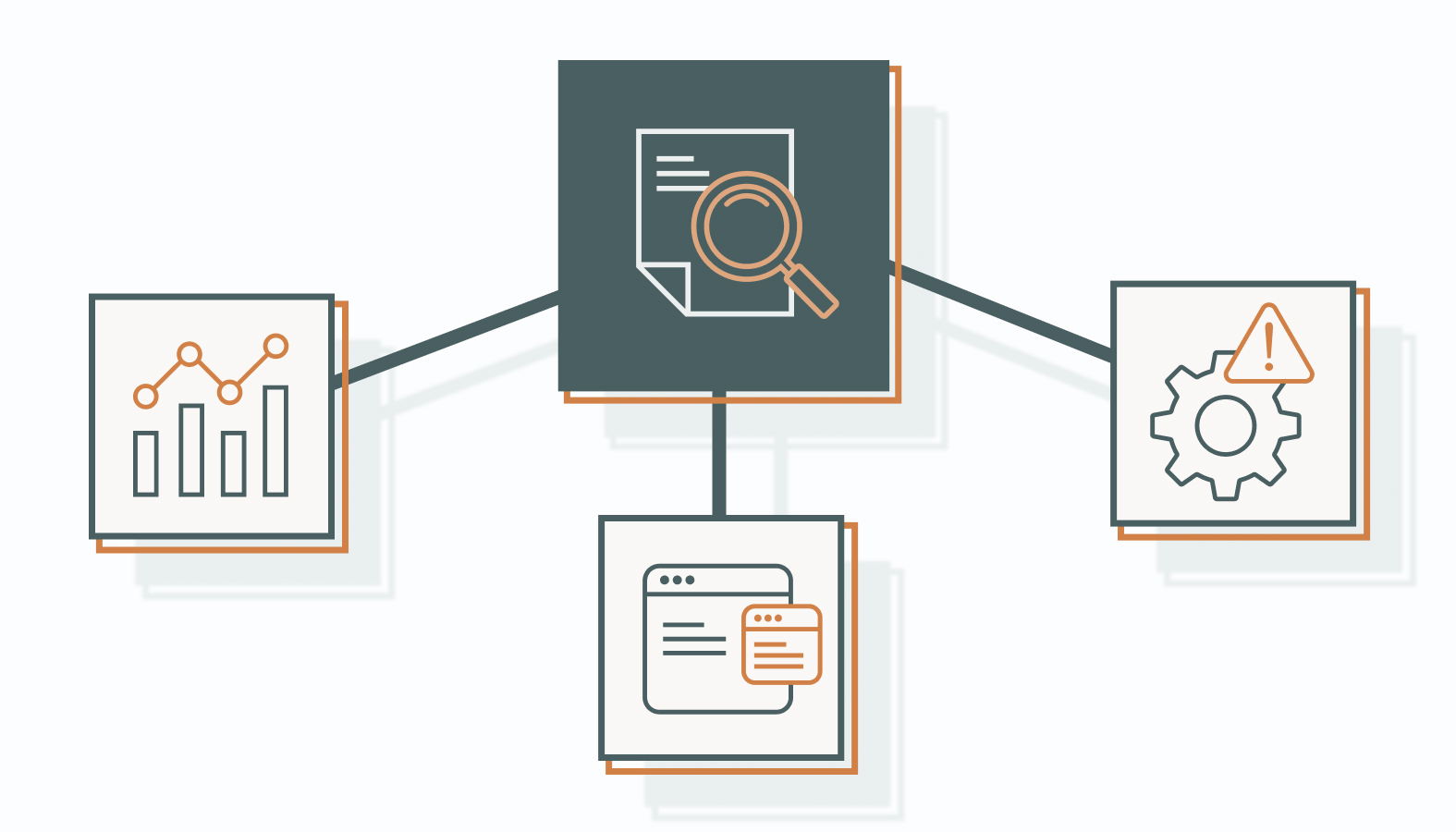Why Conduct a Marketing Audit Now?