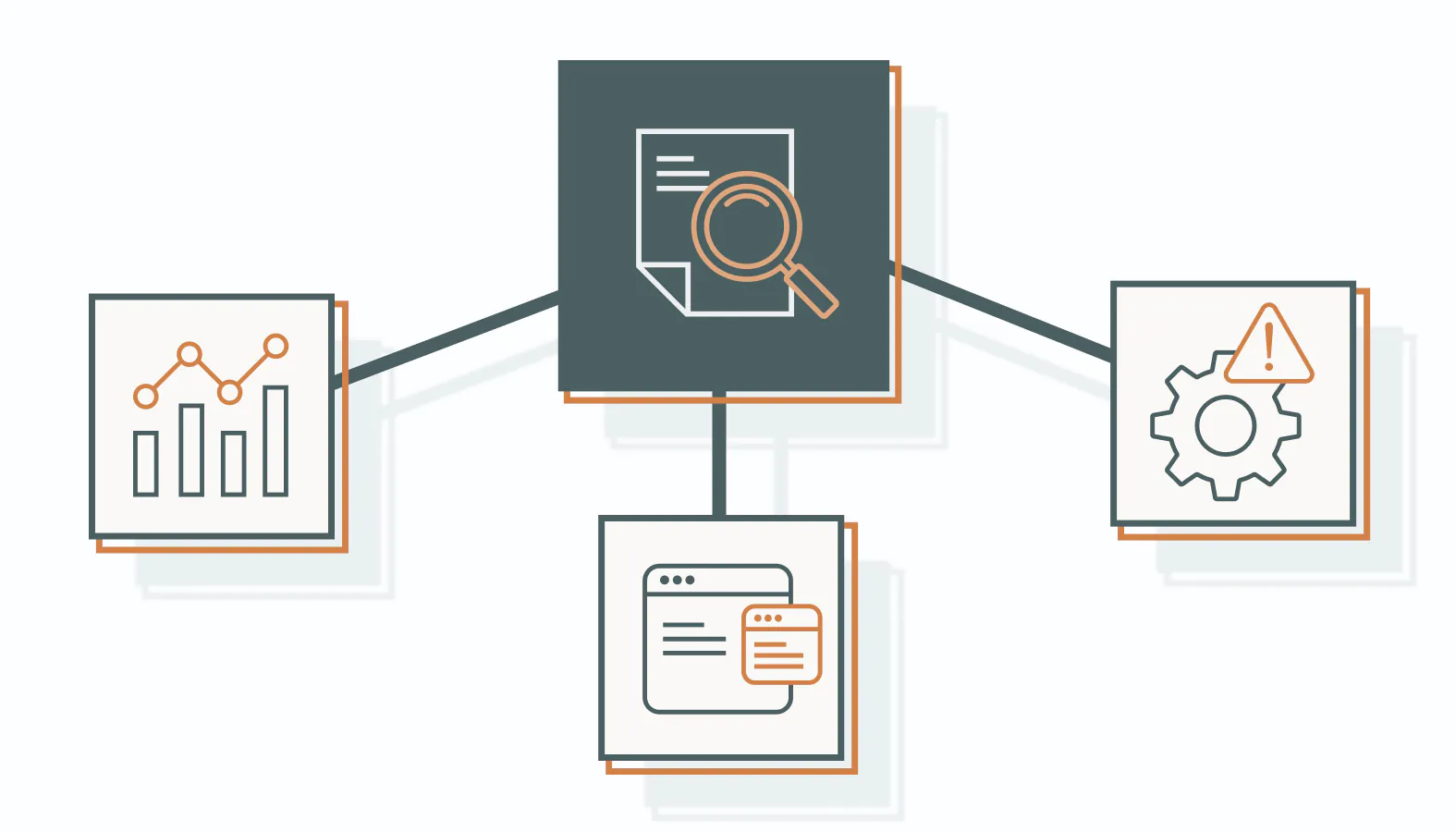 Why Conduct a Marketing Audit Now?